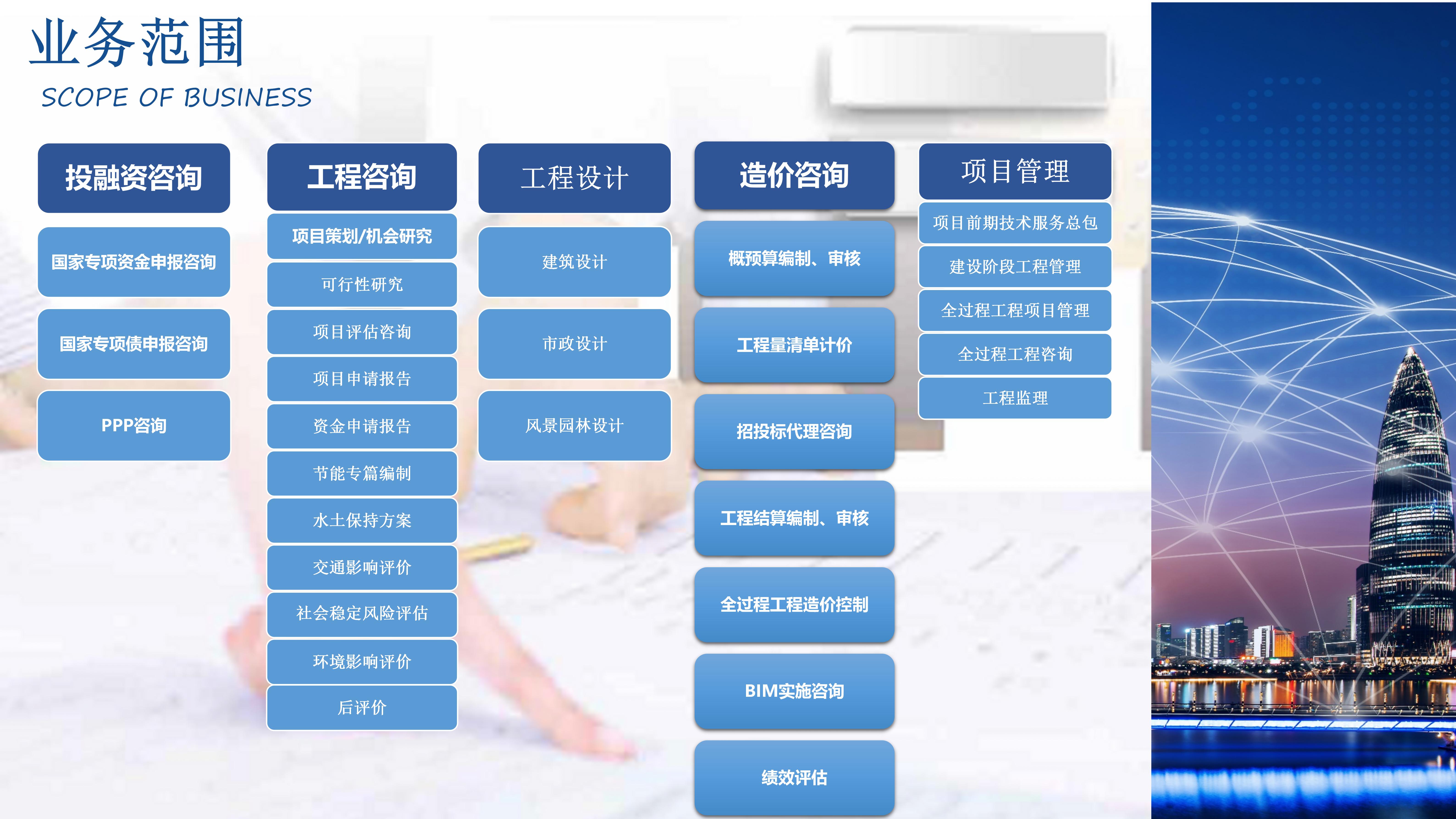 圣华安业务宣传PPT_12.jpg